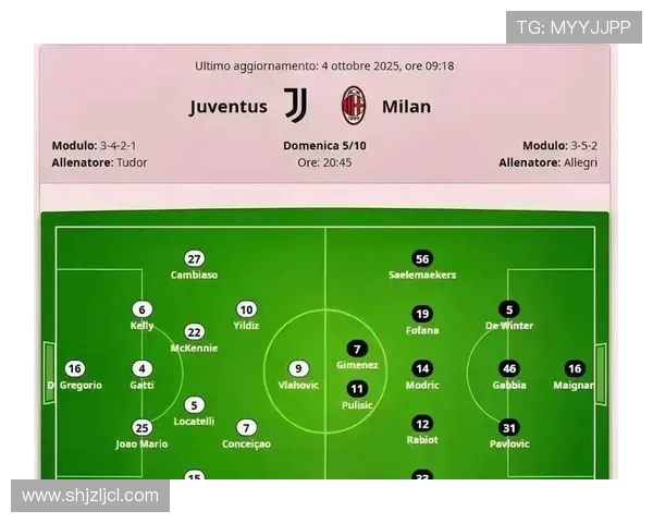 尤文图斯考虑用洛卡特利交换弗拉泰西以增强阵容实力